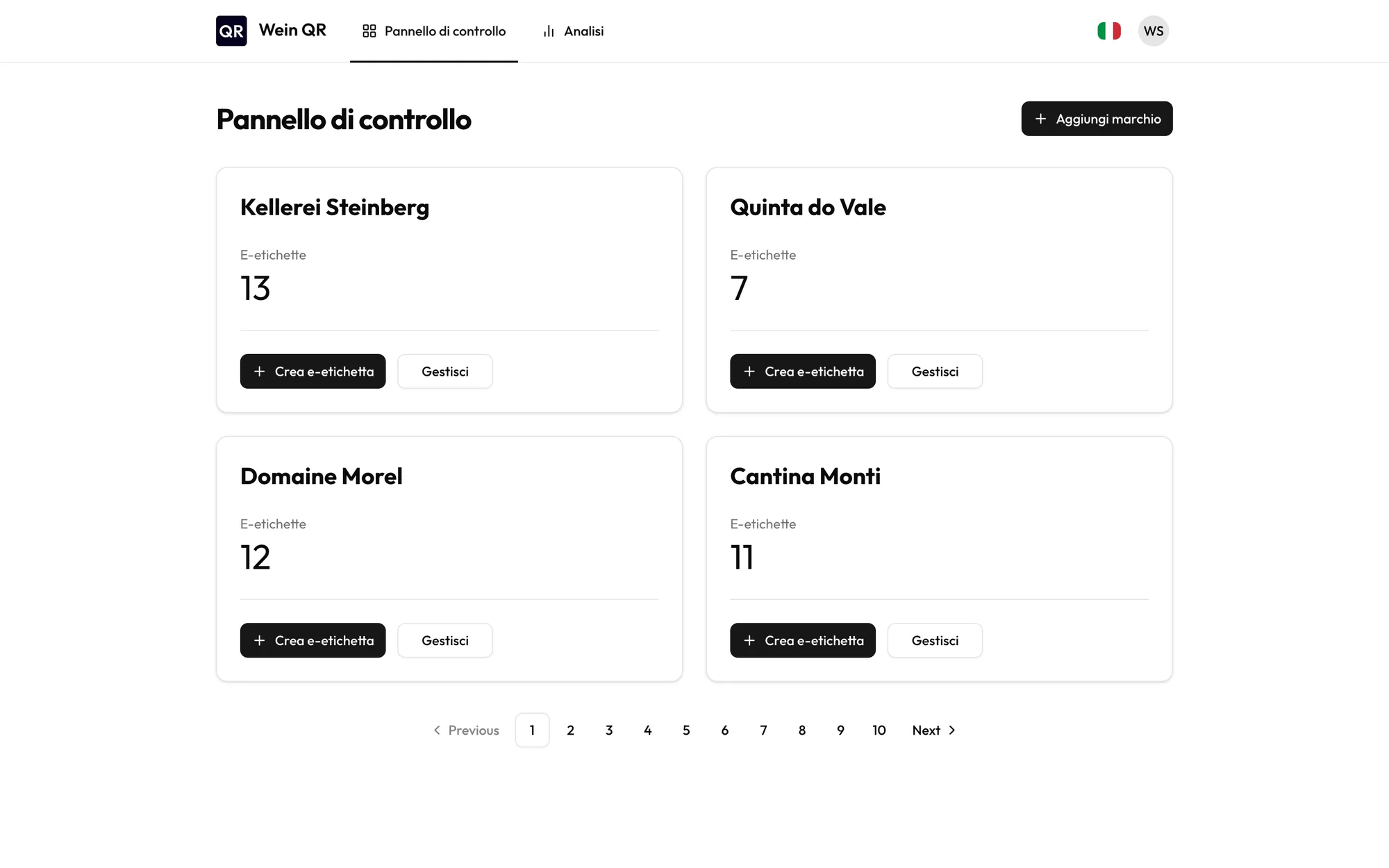Dashboard di Wein QR con marchi e numero di e-etichette