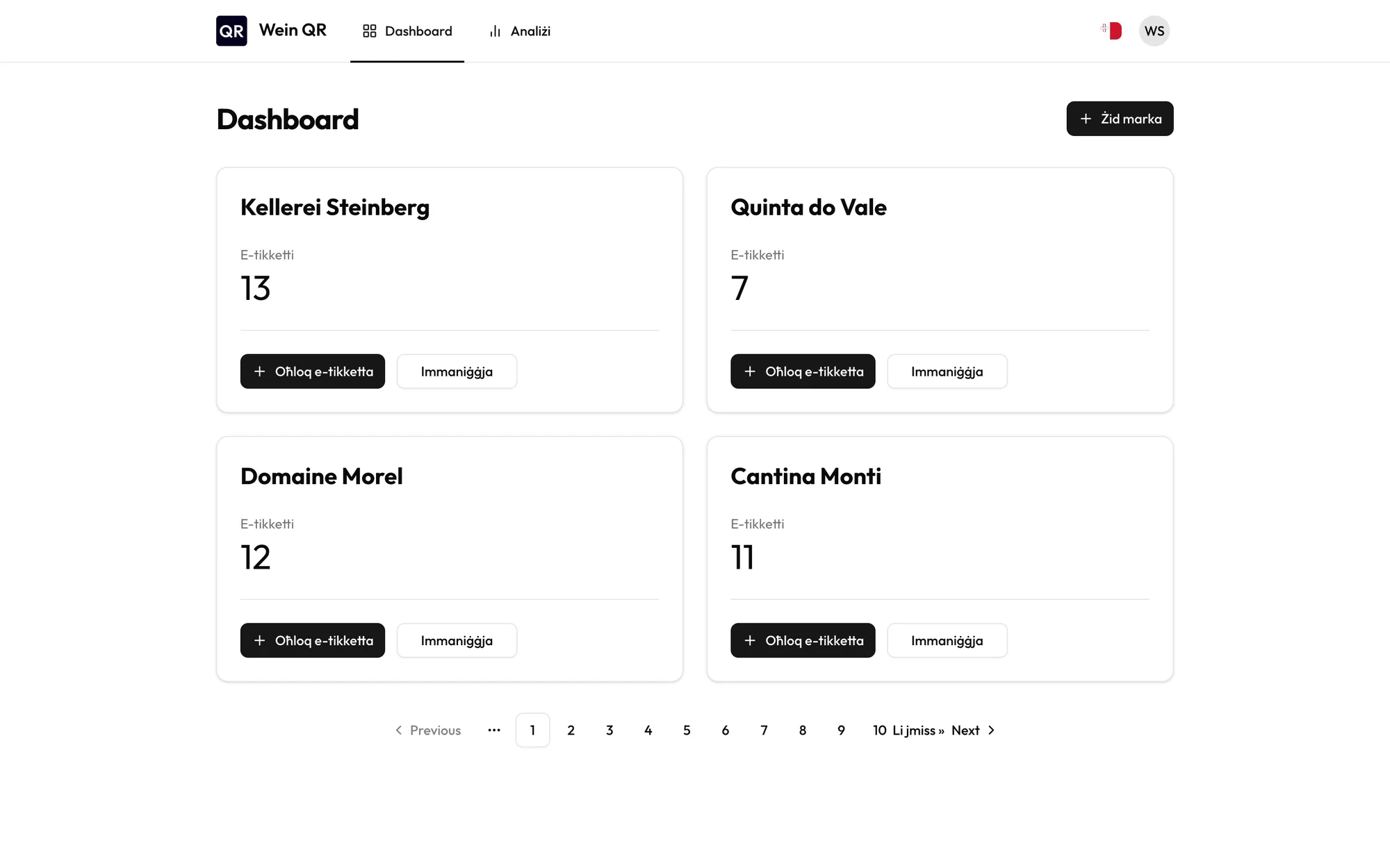 Dashboard ta’ Wein QR bil-marki u n-numru ta’ e-tikketti